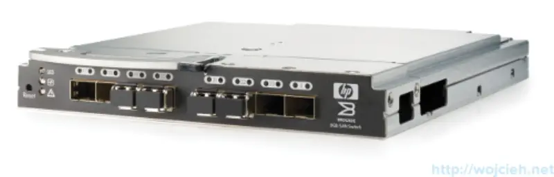 HP Brocade 8Gb SAN Switch
