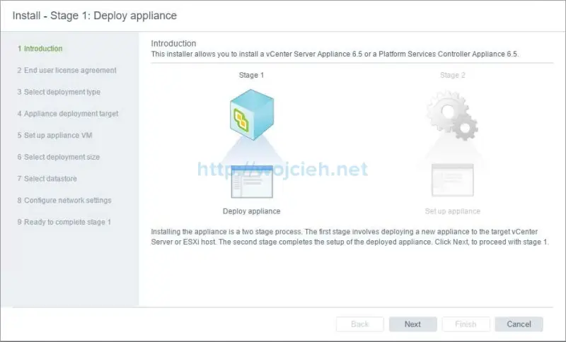 vCenter Server Appliance 6.5 with External Platform Services Controller - 2
